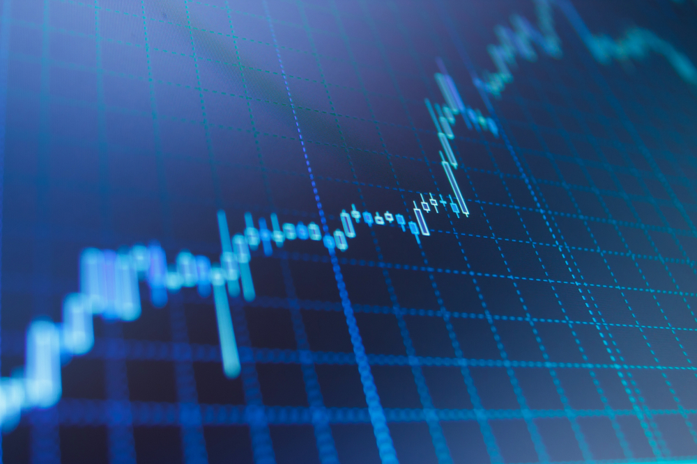 Finance News